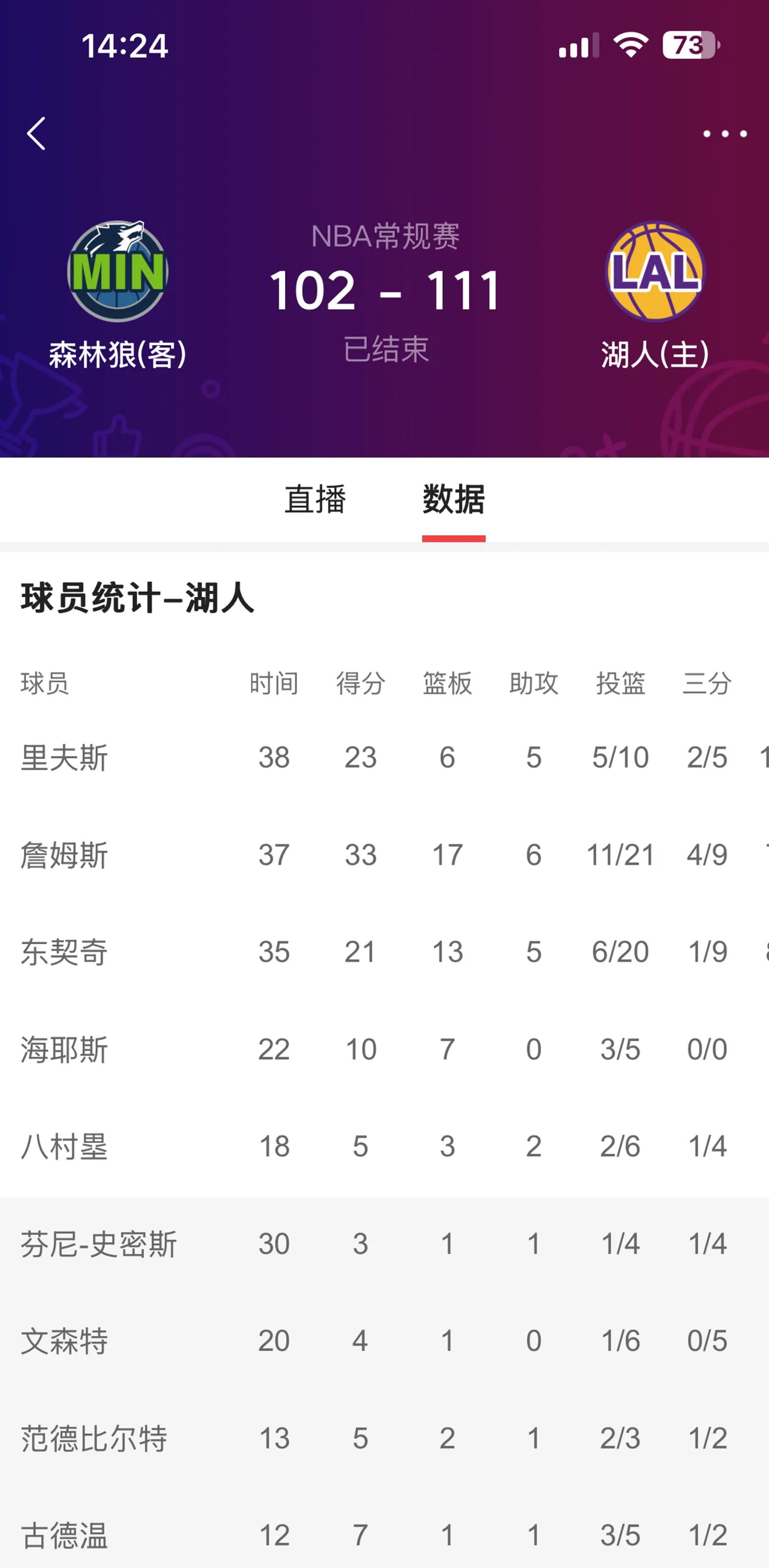 爱游戏官网-关于风云突变达拉斯独行侠窗口期临场应变，NBA季后赛版图或变，信心回归，阵容厚度经受考验的信息